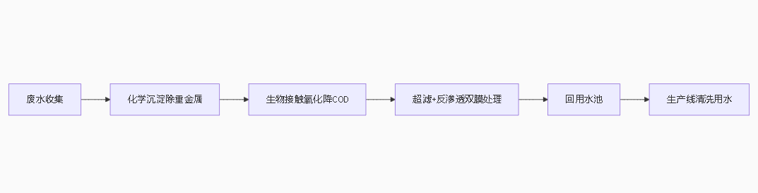 http://www.bhphb.com/upload/202506261025206810.png